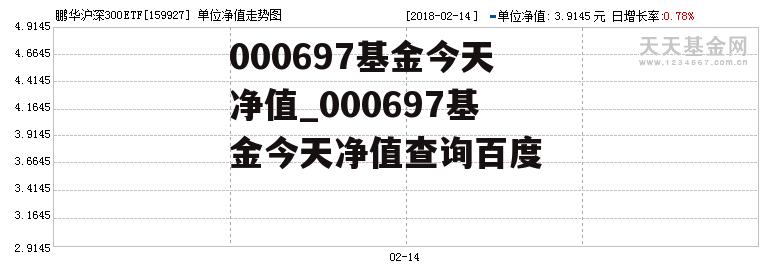 没有梦想 第17页